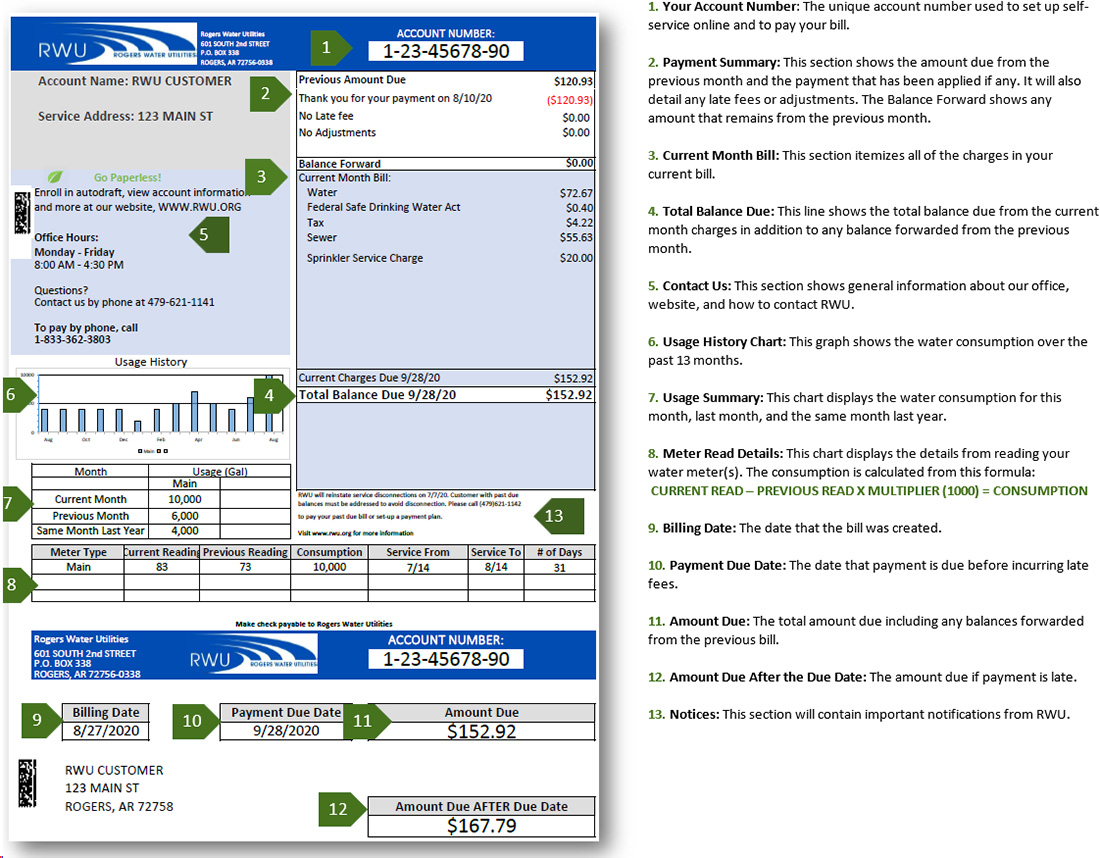 st cloud utilities water bill pay